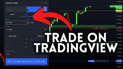How To Place A Trade In Metatrader 4
